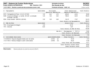 DNIT - Sistema de Custos Rodoviários                                                           Atividades Auxiliares                                      SICRO2
Custo Unitário de Referência                        Mês : Setembro / 2012                      Rio Grande do Sul                                          RCTR0320
1 A 01 155 01 - Rachão ou pedra-de-mão produzidos-(const e rest)                               Produção da Equipe : 66,00 m3                           (Valores em R$)


A - Equipamento                                                      Quantidade         Utilização                      Custo Operacional            Custo Horário
                                                                                   Operativa Improdutiva               Operativo Improdutivo
E010 - Carregadeira de Pneus - 3,3 m3 (147 kW)                              1,00        0,24          0,76              206,95            22,39                 66,69
E226 - Conjunto de Britagem - p/ rachão - 80 m3/h p/ produção               1,00        1,00          0,00              186,03            22,39                186,03
       de rachão (120 kW)
E504 - Grupo Gerador - 288 KVA (230 kW)                                     1,00        1,00          0,00              143,15            17,27                143,15
                                                                                                              Custo Horário de Equipamentos                    395,87
B - Mão-de-Obra                                                      Quantidade                                         Salário-Hora                 Custo Horário
T512 - Encarregado de britagem                                              1,00                                                 44,78                          44,79
T701 - Servente                                                             8,00                                                  6,97                          55,79
                                                                                                               Custo Horário da Mão-de-Obra                    100,58

                                                                                                       Adc.M.O. - Ferramentas: (          15,51 %)              15,60
                                                                                                                 Custo Horário de Execução                     512,05
                                                                                                                 Custo Unitário de Execução                      7,76
D - Atividades Auxiliares                                                             Quantidade Unidade               Preço Unitário             Custo Unitário
1 A 00 964 00 - Peças de desgaste britador prod. de rachão                                 0,0152       cjh                       47,45                          0,72
1 A 01 150 01 - Rocha p/ britagem c/ perfur. sobre esteira                                 0,5700       m3                        25,24                         14,39
                                                                                                                 Custo Total das Atividades                     15,11
                                                                                                               Custo Unitário Direto Total                      22,87
                                                                                                                      Preço Unitário Total                      22,87

Observações :      Material produzido em central de concreto de 80m3/h




Página 76                                                                                                                                   Emitido em: 27/12/2012
 
