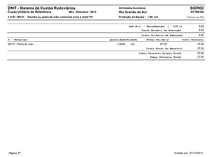 DNIT - Sistema de Custos Rodoviários                                         Atividades Auxiliares                                 SICRO2
Custo Unitário de Referência                   Mês : Setembro / 2012         Rio Grande do Sul                                     RCTR0320
1 A 01 155 51 - Rachão ou pedra-de-mão comercial (cont e rest)/ PC           Produção da Equipe : 1,00 m3                       (Valores em R$)


                                                                                     Adc.M.O. - Ferramentas: (        0,00 %)             0,00
                                                                                              Custo Horário de Execução                   0,00
                                                                                              Custo Unitário de Execução                  0,00
C - Material                                                           Quantidade Unidade            Preço Unitário         Custo Unitário
M710 - Pedra de mão                                                        1,0000     m3                     27,00                       27,00
                                                                                                     Custo Total do Material             27,00
                                                                                            Custo Unitário Direto Total                  27,00
                                                                                                   Preço Unitário Total                  27,00




Página 77                                                                                                              Emitido em: 27/12/2012
 