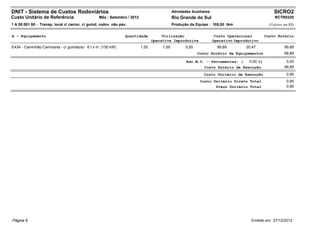 DNIT - Sistema de Custos Rodoviários                                                         Atividades Auxiliares                                  SICRO2
Custo Unitário de Referência                      Mês : Setembro / 2012                      Rio Grande do Sul                                      RCTR0320
1 A 00 001 60 - Transp. local c/ carroc. c/ guind. rodov. não pav.                           Produção da Equipe : 105,00 tkm                     (Valores em R$)


A - Equipamento                                                  Quantidade           Utilização                      Custo Operacional        Custo Horário
                                                                                 Operativa Improdutiva               Operativo Improdutivo
E434 - Caminhão Carroceria - c/ guindauto 6 t x m (150 kW)                1,00        1,00          0,00               99,89        20,47                 99,89
                                                                                                           Custo Horário de Equipamentos                  99,89

                                                                                                     Adc.M.O. - Ferramentas: (       0,00 %)               0,00
                                                                                                              Custo Horário de Execução                   99,89
                                                                                                              Custo Unitário de Execução                   0,95
                                                                                                            Custo Unitário Direto Total                    0,95
                                                                                                                   Preço Unitário Total                    0,95




Página 8                                                                                                                              Emitido em: 27/12/2012
 