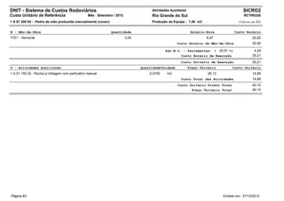 DNIT - Sistema de Custos Rodoviários                                                   Atividades Auxiliares                                     SICRO2
Custo Unitário de Referência                      Mês : Setembro / 2012                Rio Grande do Sul                                         RCTR0320
1 A 01 200 04 - Pedra de mão produzida manualmente (consv)                             Produção da Equipe : 1,00 m3                           (Valores em R$)


B - Mão-de-Obra                                                Quantidade                                       Salário-Hora                Custo Horário
T701 - Servente                                                           3,00                                          6,97                           20,92
                                                                                                      Custo Horário da Mão-de-Obra                     20,92

                                                                                               Adc.M.O. - Ferramentas: (         20,51 %)               4,29
                                                                                                        Custo Horário de Execução                      25,21
                                                                                                        Custo Unitário de Execução                     25,21
D - Atividades Auxiliares                                                        Quantidade Unidade            Preço Unitário           Custo Unitário
1 A 01 150 02 - Rocha p/ britagem com perfuratriz manual                             0,5700     m3                       26,12                         14,89
                                                                                                        Custo Total das Atividades                     14,89
                                                                                                      Custo Unitário Direto Total                      40,10
                                                                                                             Preço Unitário Total                      40,10




Página 83                                                                                                                          Emitido em: 27/12/2012
 