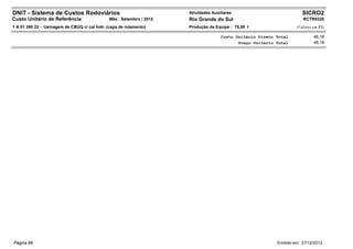 DNIT - Sistema de Custos Rodoviários                                   Atividades Auxiliares                            SICRO2
Custo Unitário de Referência                   Mês : Setembro / 2012   Rio Grande do Sul                                RCTR0320
1 A 01 390 22 - Usinagem de CBUQ c/ cal hidr. (capa de rolamento)      Produção da Equipe : 75,00 t                  (Valores em R$)

                                                                                      Custo Unitário Direto Total             46,18
                                                                                             Preço Unitário Total             46,18




Página 89                                                                                                   Emitido em: 27/12/2012
 