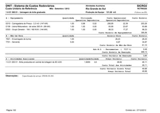 DNIT - Sistema de Custos Rodoviários                                                          Atividades Auxiliares                                      SICRO2
Custo Unitário de Referência                       Mês : Setembro / 2012                      Rio Grande do Sul                                          RCTR0320
1 A 01 395 01 - Usinagem de brita graduada                                                    Produção da Equipe : 121,00 m3                          (Valores em R$)


A - Equipamento                                                     Quantidade         Utilização                      Custo Operacional            Custo Horário
                                                                                  Operativa Improdutiva               Operativo Improdutivo
E010 - Carregadeira de Pneus - 3,3 m3 (147 kW)                             1,00        0,98          0,02              206,95            22,39                203,26
E106 - Usina Misturadora - de solos 300 t/h (99 kW)                        1,00        1,00          0,00               93,95            23,67                 93,96
E503 - Grupo Gerador - 164 / 180 KVA (144 kW)                              1,00        1,00          0,00               98,33            17,27                 98,33
                                                                                                            Custo Horário de Equipamentos                     395,56
B - Mão-de-Obra                                                     Quantidade                                         Salário-Hora                 Custo Horário
T501 - Encarregado de turma                                                1,00                                                 26,23                          26,23
T701 - Servente                                                            5,00                                                  6,97                          34,87
                                                                                                             Custo Horário da Mão-de-Obra                      61,10

                                                                                                      Adc.M.O. - Ferramentas: (          15,51 %)               9,48
                                                                                                               Custo Horário de Execução                      466,13
                                                                                                               Custo Unitário de Execução                       3,85
D - Atividades Auxiliares                                                            Quantidade Unidade               Preço Unitário             Custo Unitário
1 A 01 200 01 - Brita produzida em central de britagem de 80 m3/h                         1,6000       m3                        28,82                         46,11
                                                                                                               Custo Total das Atividades                      46,11
                                                                                                             Custo Unitário Direto Total                       49,96
                                                                                                                    Preço Unitário Total                       49,96

Observações :      Especificação de serviço: DNER-ES-303.




Página 100                                                                                                                                 Emitido em: 27/12/2012
 