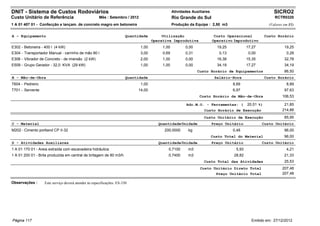 DNIT - Sistema de Custos Rodoviários                                                             Atividades Auxiliares                                     SICRO2
Custo Unitário de Referência                          Mês : Setembro / 2012                      Rio Grande do Sul                                         RCTR0320
1 A 01 407 01 - Confecção e lançam. de concreto magro em betoneira                               Produção da Equipe : 2,50 m3                           (Valores em R$)


A - Equipamento                                                        Quantidade         Utilização                      Custo Operacional           Custo Horário
                                                                                     Operativa Improdutiva               Operativo Improdutivo
E302 - Betoneira - 400 l (4 kW)                                               1,00        1,00          0,00               19,25           17,27                 19,25
E304 - Transportador Manual - carrinho de mão 80 l                            3,00        0,69          0,31                0,13            0,00                  0,28
E306 - Vibrador de Concreto - de imersão (2 kW)                               2,00        1,00          0,00               16,38           15,35                 32,78
E509 - Grupo Gerador - 32,0 KVA (29 kW)                                       1,00        1,00          0,00               34,19           17,27                 34,19
                                                                                                               Custo Horário de Equipamentos                     86,50
B - Mão-de-Obra                                                        Quantidade                                         Salário-Hora                Custo Horário
T604 - Pedreiro                                                               1,00                                                 8,89                           8,89
T701 - Servente                                                             14,00                                                  6,97                          97,63
                                                                                                                Custo Horário da Mão-de-Obra                    106,53

                                                                                                         Adc.M.O. - Ferramentas: (         20,51 %)              21,85
                                                                                                                  Custo Horário de Execução                     214,88
                                                                                                                  Custo Unitário de Execução                     85,95
C - Material                                                                            Quantidade Unidade               Preço Unitário            Custo Unitário
M202 - Cimento portland CP II-32                                                           200,0000       kg                       0,48                          96,00
                                                                                                                         Custo Total do Material                 96,00
D - Atividades Auxiliares                                                               Quantidade Unidade               Preço Unitário            Custo Unitário
1 A 01 170 01 - Areia extraída com escavadeira hidráulica                                    0,7100       m3                        5,93                          4,21
1 A 01 200 01 - Brita produzida em central de britagem de 80 m3/h                            0,7400       m3                       28,82                         21,33
                                                                                                                  Custo Total das Atividades                     25,53
                                                                                                                Custo Unitário Direto Total                     207,48
                                                                                                                       Preço Unitário Total                     207,48

Observações :      Este serviço deverá atender às especificações: ES-330




Página 117                                                                                                                                   Emitido em: 27/12/2012
 