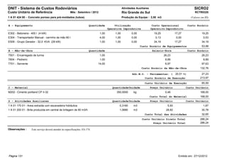 DNIT - Sistema de Custos Rodoviários                                                             Atividades Auxiliares                                      SICRO2
Custo Unitário de Referência                          Mês : Setembro / 2012                      Rio Grande do Sul                                          RCTR0320
1 A 01 424 00 - Concreto poroso para pré-moldados (tubos)                                        Produção da Equipe : 2,50 m3                            (Valores em R$)


A - Equipamento                                                        Quantidade         Utilização                      Custo Operacional            Custo Horário
                                                                                     Operativa Improdutiva               Operativo Improdutivo
E302 - Betoneira - 400 l (4 kW)                                               1,00        1,00          0,00               19,25            17,27                 19,25
E304 - Transportador Manual - carrinho de mão 80 l                            4,00        1,00          0,00                0,13             0,00                  0,53
E509 - Grupo Gerador - 32,0 KVA (29 kW)                                       1,00        1,00          0,00               34,19            17,27                 34,19
                                                                                                               Custo Horário de Equipamentos                      53,98
B - Mão-de-Obra                                                        Quantidade                                         Salário-Hora                 Custo Horário
T501 - Encarregado de turma                                                   1,00                                                 26,23                          26,23
T604 - Pedreiro                                                               1,00                                                  8,89                           8,89
T701 - Servente                                                             14,00                                                   6,97                          97,63
                                                                                                                Custo Horário da Mão-de-Obra                     132,76

                                                                                                         Adc.M.O. - Ferramentas: (          20,51 %)              27,23
                                                                                                                  Custo Horário de Execução                      213,97
                                                                                                                  Custo Unitário de Execução                      85,59
C - Material                                                                            Quantidade Unidade               Preço Unitário             Custo Unitário
M202 - Cimento portland CP II-32                                                           350,0000       kg                        0,48                         168,00
                                                                                                                         Custo Total do Material                 168,00
D - Atividades Auxiliares                                                               Quantidade Unidade               Preço Unitário             Custo Unitário
1 A 01 170 01 - Areia extraída com escavadeira hidráulica                                    0,3160       m3                         5,93                          1,87
1 A 01 200 01 - Brita produzida em central de britagem de 80 m3/h                            1,0680       m3                        28,82                         30,78
                                                                                                                  Custo Total das Atividades                      32,65
                                                                                                                Custo Unitário Direto Total                      286,24
                                                                                                                       Preço Unitário Total                      286,24

Observações :      Este serviço deverá atender às especificações: ES-174.




Página 131                                                                                                                                    Emitido em: 27/12/2012
 