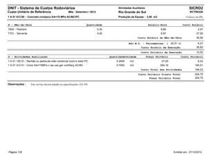 DNIT - Sistema de Custos Rodoviários                                                      Atividades Auxiliares                                     SICRO2
Custo Unitário de Referência                         Mês : Setembro / 2012                Rio Grande do Sul                                         RCTR0320
1 A 01 512 60 - Concreto ciclópico fck=15 MPa AC/BC/PC                                    Produção da Equipe : 3,50 m3                           (Valores em R$)


B - Mão-de-Obra                                                       Quantidade                                   Salário-Hora                Custo Horário
T604 - Pedreiro                                                              0,30                                          8,89                            2,67
T701 - Servente                                                              4,00                                          6,97                           27,90
                                                                                                         Custo Horário da Mão-de-Obra                     30,56

                                                                                                  Adc.M.O. - Ferramentas: (         20,51 %)               6,27
                                                                                                           Custo Horário de Execução                      36,83
                                                                                                           Custo Unitário de Execução                     10,52
D - Atividades Auxiliares                                                           Quantidade Unidade            Preço Unitário           Custo Unitário
1 A 01 155 51 - Rachão ou pedra-de-mão comercial (cont e rest)/ PC                      0,3450     m3                       27,00                          9,32
1 A 01 412 51 - Concr.fck=15MPa c.raz uso ger conf/lanç AC/BC                           0,7000     m3                      264,16                        184,91
                                                                                                           Custo Total das Atividades                    194,23
                                                                                                         Custo Unitário Direto Total                     204,75
                                                                                                                Preço Unitário Total                     204,75

Observações :     Este serviço deverá atender às especificações: ES-330




Página 135                                                                                                                            Emitido em: 27/12/2012
 