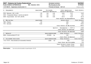 DNIT - Sistema de Custos Rodoviários                                                             Atividades Auxiliares                                     SICRO2
Custo Unitário de Referência                          Mês : Setembro / 2012                      Rio Grande do Sul                                         RCTR0320
1 A 01 604 01 - Argamassa cimento-areia 1:4                                                      Produção da Equipe : 2,50 m3                           (Valores em R$)


A - Equipamento                                                        Quantidade         Utilização                      Custo Operacional           Custo Horário
                                                                                     Operativa Improdutiva               Operativo Improdutivo
E302 - Betoneira - 400 l (4 kW)                                               1,00        1,00          0,00               19,25           17,27                 19,25
E304 - Transportador Manual - carrinho de mão 80 l                            3,00        1,00          0,00                0,13            0,00                  0,40
E509 - Grupo Gerador - 32,0 KVA (29 kW)                                       1,00        1,00          0,00               34,19           17,27                 34,19
                                                                                                               Custo Horário de Equipamentos                     53,85
B - Mão-de-Obra                                                        Quantidade                                         Salário-Hora                Custo Horário
T604 - Pedreiro                                                               1,00                                                 8,89                           8,89
T701 - Servente                                                             14,00                                                  6,97                          97,63
                                                                                                                Custo Horário da Mão-de-Obra                    106,53

                                                                                                         Adc.M.O. - Ferramentas: (         20,51 %)              21,85
                                                                                                                  Custo Horário de Execução                     182,22
                                                                                                                  Custo Unitário de Execução                     72,89
C - Material                                                                            Quantidade Unidade               Preço Unitário            Custo Unitário
M202 - Cimento portland CP II-32                                                           370,0000       kg                       0,48                         177,60
                                                                                                                         Custo Total do Material                177,60
D - Atividades Auxiliares                                                               Quantidade Unidade               Preço Unitário            Custo Unitário
1 A 01 170 01 - Areia extraída com escavadeira hidráulica                                    1,2200       m3                        5,93                          7,23
                                                                                                                  Custo Total das Atividades                      7,23
                                                                                                                Custo Unitário Direto Total                     257,72
                                                                                                                       Preço Unitário Total                     257,72

Observações :      Este serviço deverá atender às especificações: ES-291




Página 143                                                                                                                                   Emitido em: 27/12/2012
 