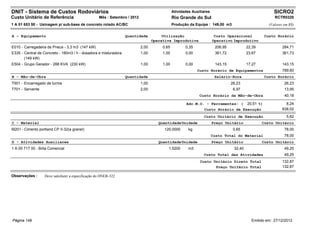 DNIT - Sistema de Custos Rodoviários                                                           Atividades Auxiliares                                      SICRO2
Custo Unitário de Referência                        Mês : Setembro / 2012                      Rio Grande do Sul                                          RCTR0320
1 A 01 653 50 - Usinagem p/ sub-base de concreto rolado AC/BC                                  Produção da Equipe : 149,00 m3                          (Valores em R$)


A - Equipamento                                                    Quantidade           Utilização                      Custo Operacional            Custo Horário
                                                                                   Operativa Improdutiva               Operativo Improdutivo
E010 - Carregadeira de Pneus - 3,3 m3 (147 kW)                              2,00        0,65          0,35              206,95            22,39                284,71
E335 - Central de Concreto - 180m3 / h - dosadora e misturadora.            1,00        1,00          0,00              361,72            23,67                361,73
       (149 kW)
E504 - Grupo Gerador - 288 KVA (230 kW)                                     1,00        1,00          0,00              143,15            17,27                143,15
                                                                                                             Custo Horário de Equipamentos                     789,60
B - Mão-de-Obra                                                    Quantidade                                           Salário-Hora                 Custo Horário
T501 - Encarregado de turma                                                 1,00                                                 26,23                          26,23
T701 - Servente                                                             2,00                                                  6,97                          13,95
                                                                                                              Custo Horário da Mão-de-Obra                      40,18

                                                                                                       Adc.M.O. - Ferramentas: (          20,51 %)               8,24
                                                                                                                Custo Horário de Execução                      838,02
                                                                                                                Custo Unitário de Execução                       5,62
C - Material                                                                          Quantidade Unidade               Preço Unitário             Custo Unitário
M201 - Cimento portland CP II-32(a granel)                                               120,0000       kg                        0,65                          78,00
                                                                                                                       Custo Total do Material                  78,00
D - Atividades Auxiliares                                                             Quantidade Unidade               Preço Unitário             Custo Unitário
1 A 00 717 00 - Brita Comercial                                                            1,5200       m3                        32,40                         49,25
                                                                                                                Custo Total das Atividades                      49,25
                                                                                                              Custo Unitário Direto Total                      132,87
                                                                                                                     Preço Unitário Total                      132,87

Observações :      Deve satisfazer a especificação do DNER-322




Página 149                                                                                                                                  Emitido em: 27/12/2012
 