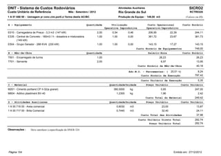 DNIT - Sistema de Custos Rodoviários                                                           Atividades Auxiliares                                      SICRO2
Custo Unitário de Referência                        Mês : Setembro / 2012                      Rio Grande do Sul                                          RCTR0320
1 A 01 656 50 - Usinagem p/ conc.cim.portl.c/ forma desliz AC/BC                               Produção da Equipe : 149,00 m3                          (Valores em R$)


A - Equipamento                                                    Quantidade           Utilização                      Custo Operacional            Custo Horário
                                                                                   Operativa Improdutiva               Operativo Improdutivo
E010 - Carregadeira de Pneus - 3,3 m3 (147 kW)                              2,00        0,54          0,46              206,95            22,39                244,11
E335 - Central de Concreto - 180m3 / h - dosadora e misturadora.            1,00        1,00          0,00              361,72            23,67                361,73
       (149 kW)
E504 - Grupo Gerador - 288 KVA (230 kW)                                     1,00        1,00          0,00              143,15            17,27                143,15
                                                                                                             Custo Horário de Equipamentos                     749,00
B - Mão-de-Obra                                                    Quantidade                                           Salário-Hora                 Custo Horário
T501 - Encarregado de turma                                                 1,00                                                 26,23                          26,23
T701 - Servente                                                             2,00                                                  6,97                          13,95
                                                                                                              Custo Horário da Mão-de-Obra                      40,18

                                                                                                       Adc.M.O. - Ferramentas: (          20,51 %)               8,24
                                                                                                                Custo Horário de Execução                      797,42
                                                                                                                Custo Unitário de Execução                       5,35
C - Material                                                                          Quantidade Unidade               Preço Unitário             Custo Unitário
M201 - Cimento portland CP II-32(a granel)                                               380,0000       kg                        0,65                         247,00
M604 - Aditivo plastiment BV-40                                                            1,2300       kg                        1,96                           2,42
                                                                                                                       Custo Total do Material                 249,42
D - Atividades Auxiliares                                                             Quantidade Unidade               Preço Unitário             Custo Unitário
1 A 00 716 00 - Areia comercial                                                            0,6030       m3                        23,00                         13,87
1 A 00 717 00 - Brita Comercial                                                            0,7440       m3                        32,40                         24,11
                                                                                                                Custo Total das Atividades                      37,98
                                                                                                              Custo Unitário Direto Total                      292,74
                                                                                                                     Preço Unitário Total                      292,74

Observações :      Deve satisfazer a especificação do DNER-324




Página 154                                                                                                                                  Emitido em: 27/12/2012
 