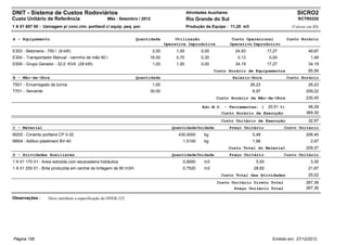 DNIT - Sistema de Custos Rodoviários                                                           Atividades Auxiliares                                      SICRO2
Custo Unitário de Referência                        Mês : Setembro / 2012                      Rio Grande do Sul                                          RCTR0320
1 A 01 657 00 - Usinagem p/ conc.cim. portland c/ equip. peq. por.                             Produção da Equipe : 11,20 m3                           (Valores em R$)


A - Equipamento                                                     Quantidade          Utilização                      Custo Operacional            Custo Horário
                                                                                   Operativa Improdutiva               Operativo Improdutivo
E303 - Betoneira - 750 l (9 kW)                                             2,00        1,00          0,00               24,93            17,27                 49,87
E304 - Transportador Manual - carrinho de mão 80 l                       16,00          0,70          0,30                0,13             0,00                  1,49
E509 - Grupo Gerador - 32,0 KVA (29 kW)                                     1,00        1,00          0,00               34,19            17,27                 34,19
                                                                                                             Custo Horário de Equipamentos                      85,56
B - Mão-de-Obra                                                     Quantidade                                          Salário-Hora                 Custo Horário
T501 - Encarregado de turma                                                 1,00                                                 26,23                          26,23
T701 - Servente                                                          30,00                                                    6,97                         209,22
                                                                                                              Custo Horário da Mão-de-Obra                     235,45

                                                                                                       Adc.M.O. - Ferramentas: (          20,51 %)              48,29
                                                                                                                Custo Horário de Execução                      369,30
                                                                                                                Custo Unitário de Execução                      32,97
C - Material                                                                          Quantidade Unidade               Preço Unitário             Custo Unitário
M202 - Cimento portland CP II-32                                                         430,0000       kg                        0,48                         206,40
M604 - Aditivo plastiment BV-40                                                            1,5100       kg                        1,96                           2,97
                                                                                                                       Custo Total do Material                 209,37
D - Atividades Auxiliares                                                             Quantidade Unidade               Preço Unitário             Custo Unitário
1 A 01 170 01 - Areia extraída com escavadeira hidráulica                                  0,5650       m3                         5,93                          3,35
1 A 01 200 01 - Brita produzida em central de britagem de 80 m3/h                          0,7520       m3                        28,82                         21,67
                                                                                                                Custo Total das Atividades                      25,02
                                                                                                              Custo Unitário Direto Total                      267,36
                                                                                                                     Preço Unitário Total                      267,36

Observações :      Deve satisfazer a especificação do DNER-322




Página 156                                                                                                                                  Emitido em: 27/12/2012
 