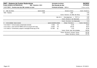 DNIT - Sistema de Custos Rodoviários                                                    Atividades Auxiliares                                     SICRO2
Custo Unitário de Referência                      Mês : Setembro / 2012                 Rio Grande do Sul                                         RCTR0320
1 A 01 720 01 - Guarda-corpo tipo GM, moldado no local                                  Produção da Equipe : 1,00 m                            (Valores em R$)


B - Mão-de-Obra                                                      Quantidade                                  Salário-Hora                Custo Horário
T604 - Pedreiro                                                            0,50                                          8,89                            4,45
                                                                                                       Custo Horário da Mão-de-Obra                      4,45

                                                                                                Adc.M.O. - Ferramentas: (         15,51 %)               0,69
                                                                                                         Custo Horário de Execução                       5,14
                                                                                                         Custo Unitário de Execução                      5,14
D - Atividades Auxiliares                                                         Quantidade Unidade            Preço Unitário           Custo Unitário
1 A 01 402 01 - Forma de placa compensada resinada                                    1,7400     m2                       31,96                         55,60
1 A 01 418 01 - Concr estr fck=18MPa contr raz uso ger conf e lanç                    0,2320     m3                      257,45                         59,73
1 A 01 580 02 - Fornecimento, preparo e colocação formas aço CA 50                   15,1000     kg                        5,79                         87,49
                                                                                                         Custo Total das Atividades                    202,82
                                                                                                       Custo Unitário Direto Total                     207,96
                                                                                                              Preço Unitário Total                     207,96




Página 161                                                                                                                          Emitido em: 27/12/2012
 