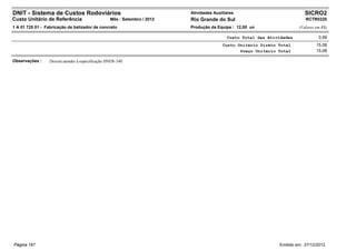 DNIT - Sistema de Custos Rodoviários                                      Atividades Auxiliares                            SICRO2
Custo Unitário de Referência                      Mês : Setembro / 2012   Rio Grande do Sul                                RCTR0320
1 A 01 725 01 - Fabricação de balizador de concreto                       Produção da Equipe : 12,00 un                 (Valores em R$)

                                                                                           Custo Total das Atividades             0,99
                                                                                         Custo Unitário Direto Total             15,08
                                                                                                Preço Unitário Total             15,08

Observações :     Deverá atender à especificação DNER-340




Página 167                                                                                                     Emitido em: 27/12/2012
 