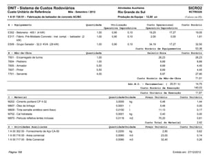 DNIT - Sistema de Custos Rodoviários                                                          Atividades Auxiliares                                      SICRO2
Custo Unitário de Referência                       Mês : Setembro / 2012                      Rio Grande do Sul                                          RCTR0320
1 A 01 725 51 - Fabricação de balizador de concreto AC/BC                                     Produção da Equipe : 12,00 un                           (Valores em R$)


A - Equipamento                                                     Quantidade         Utilização                      Custo Operacional            Custo Horário
                                                                                  Operativa Improdutiva               Operativo Improdutivo
E302 - Betoneira - 400 l (4 kW)                                            1,00        0,90          0,10               19,25            17,27                 19,05
E317 - Fábric. Pré-Moldado Concreto - inst. compl. - balizador (2          1,00        0,90          0,10                2,00             0,00                  1,81
       kW)
E509 - Grupo Gerador - 32,0 KVA (29 kW)                                    1,00        0,90          0,10               34,19            17,27                 32,50
                                                                                                            Custo Horário de Equipamentos                      53,36
B - Mão-de-Obra                                                     Quantidade                                         Salário-Hora                 Custo Horário
T501 - Encarregado de turma                                                1,00                                                 26,23                          26,23
T604 - Pedreiro                                                            1,00                                                  8,89                           8,89
T605 - Armador                                                             0,50                                                  8,89                           4,45
T607 - Pintor                                                              0,50                                                  8,89                           4,45
T701 - Servente                                                            4,00                                                  6,97                          27,90
                                                                                                             Custo Horário da Mão-de-Obra                      71,91

                                                                                                      Adc.M.O. - Ferramentas: (          20,51 %)              14,75
                                                                                                               Custo Horário de Execução                      140,03
                                                                                                               Custo Unitário de Execução                      11,67
C - Material                                                                         Quantidade Unidade               Preço Unitário             Custo Unitário
M202 - Cimento portland CP II-32                                                          3,0000       kg                        0,48                           1,44
M607 - Óleo de linhaça                                                                    0,0001       l                         5,48                           0,00
M609 - Tinta esmalte sintético semi-fosco                                                 0,0150       l                        11,13                           0,17
M702 - Cal hidratada                                                                      0,0001       kg                        0,40                           0,00
M970 - Película refletiva lentes inclusas                                                 0,0116       m2                       70,20                           0,81
                                                                                                                      Custo Total do Material                   2,42
D - Atividades Auxiliares                                                            Quantidade Unidade               Preço Unitário             Custo Unitário
1 A 00 302 00 - Fornecimento de Aço CA-50                                                 0,2200       kg                         2,80                          0,62
1 A 00 716 00 - Areia comercial                                                           0,0060       m3                        23,00                          0,14
1 A 00 717 00 - Brita Comercial                                                           0,0080       m3                        32,40                          0,26



Página 168                                                                                                                                 Emitido em: 27/12/2012
 