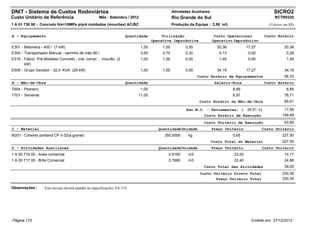 DNIT - Sistema de Custos Rodoviários                                                             Atividades Auxiliares                                     SICRO2
Custo Unitário de Referência                          Mês : Setembro / 2012                      Rio Grande do Sul                                         RCTR0320
1 A 01 730 50 - Concreto fck=18MPa p/pré moldados (mourões) AC/BC                                Produção da Equipe : 2,50 m3                           (Valores em R$)


A - Equipamento                                                        Quantidade         Utilização                      Custo Operacional           Custo Horário
                                                                                     Operativa Improdutiva               Operativo Improdutivo
E301 - Betoneira - 400 l (7 kW)                                               1,00        1,00          0,00               20,36           17,27                 20,36
E304 - Transportador Manual - carrinho de mão 80 l                            3,00        0,70          0,30                0,13            0,00                  0,28
E316 - Fábric. Pré-Moldado Concreto - inst. compl. - mourão (2                1,00        1,00          0,00                1,49            0,00                  1,49
       kW)
E509 - Grupo Gerador - 32,0 KVA (29 kW)                                       1,00        1,00          0,00               34,19           17,27                 34,19
                                                                                                               Custo Horário de Equipamentos                     56,33
B - Mão-de-Obra                                                        Quantidade                                         Salário-Hora                Custo Horário
T604 - Pedreiro                                                               1,00                                                 8,89                           8,89
T701 - Servente                                                             11,00                                                  6,97                          76,71
                                                                                                                Custo Horário da Mão-de-Obra                     85,61

                                                                                                         Adc.M.O. - Ferramentas: (         20,51 %)              17,56
                                                                                                                  Custo Horário de Execução                     159,49
                                                                                                                  Custo Unitário de Execução                     63,80
C - Material                                                                            Quantidade Unidade               Preço Unitário            Custo Unitário
M201 - Cimento portland CP II-32(a granel)                                                 350,0000       kg                       0,65                         227,50
                                                                                                                         Custo Total do Material                227,50
D - Atividades Auxiliares                                                               Quantidade Unidade               Preço Unitário            Custo Unitário
1 A 00 716 00 - Areia comercial                                                              0,6160       m3                       23,00                         14,17
1 A 00 717 00 - Brita Comercial                                                              0,7680       m3                       32,40                         24,88
                                                                                                                  Custo Total das Atividades                     39,05
                                                                                                                Custo Unitário Direto Total                     330,35
                                                                                                                       Preço Unitário Total                     330,35

Observações :      Este serviço deverá atender às especificações: ES-174.




Página 173                                                                                                                                   Emitido em: 27/12/2012
 
