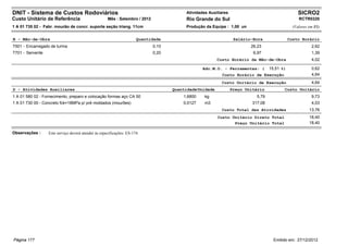 DNIT - Sistema de Custos Rodoviários                                                      Atividades Auxiliares                                     SICRO2
Custo Unitário de Referência                         Mês : Setembro / 2012                Rio Grande do Sul                                         RCTR0320
1 A 01 735 02 - Fabr. mourão de concr. suporte seção triang. 11cm                         Produção da Equipe : 1,00 un                           (Valores em R$)


B - Mão-de-Obra                                                       Quantidade                                   Salário-Hora                Custo Horário
T501 - Encarregado de turma                                                  0,10                                         26,23                            2,62
T701 - Servente                                                              0,20                                          6,97                            1,39
                                                                                                         Custo Horário da Mão-de-Obra                      4,02

                                                                                                  Adc.M.O. - Ferramentas: (         15,51 %)               0,62
                                                                                                           Custo Horário de Execução                       4,64
                                                                                                           Custo Unitário de Execução                      4,64
D - Atividades Auxiliares                                                           Quantidade Unidade            Preço Unitário           Custo Unitário
1 A 01 580 02 - Fornecimento, preparo e colocação formas aço CA 50                      1,6800     kg                        5,79                          9,73
1 A 01 730 00 - Concreto fck=18MPa p/ pré moldados (mourões)                            0,0127     m3                      317,08                          4,03
                                                                                                           Custo Total das Atividades                     13,76
                                                                                                         Custo Unitário Direto Total                      18,40
                                                                                                                Preço Unitário Total                      18,40

Observações :     Este serviço deverá atender às especificações: ES-174.




Página 177                                                                                                                            Emitido em: 27/12/2012
 