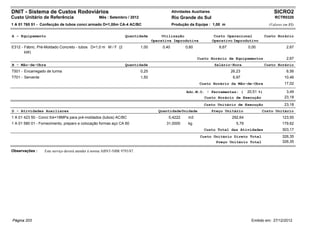 DNIT - Sistema de Custos Rodoviários                                                         Atividades Auxiliares                                      SICRO2
Custo Unitário de Referência                      Mês : Setembro / 2012                      Rio Grande do Sul                                          RCTR0320
1 A 01 765 51 - Confecção de tubos concr.armado D=1,00m CA-4 AC/BC                           Produção da Equipe : 1,00 m                             (Valores em R$)


A - Equipamento                                                  Quantidade           Utilização                      Custo Operacional            Custo Horário
                                                                                 Operativa Improdutiva               Operativo Improdutivo
E312 - Fábric. Pré-Moldado Concreto - tubos D=1,0 m M / F (2              1,00        0,40          0,60                6,67            0,00                   2,67
       kW)
                                                                                                           Custo Horário de Equipamentos                       2,67
B - Mão-de-Obra                                                  Quantidade                                           Salário-Hora                 Custo Horário
T501 - Encarregado de turma                                               0,25                                                 26,23                           6,56
T701 - Servente                                                           1,50                                                  6,97                          10,46
                                                                                                            Custo Horário da Mão-de-Obra                      17,02

                                                                                                     Adc.M.O. - Ferramentas: (          20,51 %)               3,49
                                                                                                              Custo Horário de Execução                       23,18
                                                                                                              Custo Unitário de Execução                      23,18
D - Atividades Auxiliares                                                           Quantidade Unidade               Preço Unitário            Custo Unitário
1 A 01 423 50 - Concr.fck=18MPa para pré-moldados (tubos) AC/BC                          0,4222       m3                       292,64                        123,55
1 A 01 580 01 - Fornecimento, preparo e colocação formas aço CA 60                      31,0000       kg                         5,79                        179,62
                                                                                                              Custo Total das Atividades                     303,17
                                                                                                            Custo Unitário Direto Total                      326,35
                                                                                                                   Preço Unitário Total                      326,35

Observações :     Este serviço deverá atender à norma ABNT-NBR 9793/87.




Página 203                                                                                                                                Emitido em: 27/12/2012
 