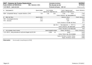 DNIT - Sistema de Custos Rodoviários                                                           Atividades Auxiliares                                      SICRO2
Custo Unitário de Referência                        Mês : Setembro / 2012                      Rio Grande do Sul                                          RCTR0320
1 A 01 894 01 - Lastro de brita                                                                Produção da Equipe : 3,00 m3                            (Valores em R$)


A - Equipamento                                                     Quantidade          Utilização                      Custo Operacional            Custo Horário
                                                                                   Operativa Improdutiva               Operativo Improdutivo
E906 - Compactador Manual - soquete vibratório (2 kW)                       1,00        1,00          0,00               17,52            15,35                 17,52
                                                                                                             Custo Horário de Equipamentos                      17,52
B - Mão-de-Obra                                                     Quantidade                                          Salário-Hora                 Custo Horário
T501 - Encarregado de turma                                                 0,10                                                 26,23                           2,62
T701 - Servente                                                             0,50                                                  6,97                           3,49
                                                                                                              Custo Horário da Mão-de-Obra                       6,11

                                                                                                       Adc.M.O. - Ferramentas: (          20,51 %)               1,25
                                                                                                                Custo Horário de Execução                       24,89
                                                                                                                Custo Unitário de Execução                       8,30
D - Atividades Auxiliares                                                             Quantidade Unidade               Preço Unitário             Custo Unitário
1 A 01 200 01 - Brita produzida em central de britagem de 80 m3/h                          1,2000       m3                        28,82                         34,58
                                                                                                                Custo Total das Atividades                      34,58
                                                                                                              Custo Unitário Direto Total                       42,88
                                                                                                                     Preço Unitário Total                       42,88

Observações :      Deverà atender às especificações do DNER.




Página 221                                                                                                                                  Emitido em: 27/12/2012
 
