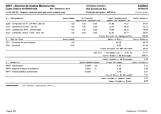 DNIT - Sistema de Custos Rodoviários                                                           Atividades Auxiliares                                     SICRO2
Custo Unitário de Referência                        Mês : Setembro / 2012                      Rio Grande do Sul                                         RCTR0320
1 A 02 702 00 - Limpeza e enchim. junta pav. concr.(const e rest)                              Produção da Equipe : 450,00 m                          (Valores em R$)


A - Equipamento                                                  Quantidade             Utilização                      Custo Operacional           Custo Horário
                                                                                   Operativa Improdutiva               Operativo Improdutivo
E208 - Compressor de Ar - 200 PCM (56 kW)                                   1,00        1,00          0,00               54,87           17,27                 54,87
E334 - Seladora de Juntas - (6 kW)                                          1,00        1,00          0,00               32,11           15,35                 32,12
E340 - Jateadora de Areia - pressurizado                                    1,00        1,00          0,00               18,68           15,35                 18,69
E422 - Caminhão Tanque - 8.000 l (130 kW)                                   1,00        0,50          0,50               92,60           20,47                 56,54
                                                                                                             Custo Horário de Equipamentos                    162,22
B - Mão-de-Obra                                                  Quantidade                                             Salário-Hora                Custo Horário
T511 - Encarreg. de pavimentação                                            1,00                                                 44,78                         44,79
T701 - Servente                                                             6,00                                                  6,97                         41,84
                                                                                                              Custo Horário da Mão-de-Obra                     86,63

                                                                                                       Adc.M.O. - Ferramentas: (         20,51 %)              17,77
                                                                                                                Custo Horário de Execução                     266,61
                                                                                                                Custo Unitário de Execução                      0,59
C - Material                                                                          Quantidade Unidade               Preço Unitário            Custo Unitário
M623 - Gás propano                                                                         0,0300       kg                        4,00                          0,12
M976 - Baguete limitador de polietileno                                                    1,0000       m                         0,98                          0,98
M977 - Selante asfáltico polimerizado                                                      0,4200       l                         0,73                          0,31
                                                                                                                       Custo Total do Material                  1,41
                                                                                                              Custo Unitário Direto Total                       2,00
                                                                                                                     Preço Unitário Total                       2,00

Observações :      Deve satisfazer à especificação DNER-322.




Página 223                                                                                                                                 Emitido em: 27/12/2012
 