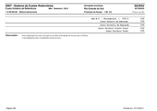 DNIT - Sistema de Custos Rodoviários                                                               Atividades Auxiliares                             SICRO2
Custo Unitário de Referência                        Mês : Setembro / 2012                          Rio Grande do Sul                                 RCTR0320
1 A 99 005 00 - Mistura betuminosa                                                                 Produção da Equipe : 1,00 m3                   (Valores em R$)


                                                                                                            Adc.M.O. - Ferramentas: (   0,00 %)             0,00
                                                                                                                    Custo Horário de Execução               0,00
                                                                                                                    Custo Unitário de Execução              0,00
                                                                                                                  Custo Unitário Direto Total               0,00
                                                                                                                         Preço Unitário Total               0,00

Observações :    Esta composição tem custo zero para ser auxiliar na formação de serviços que a utilizam,
                 e cujo pagamento não é considerado nesses serviços.




Página 228                                                                                                                               Emitido em: 27/12/2012
 