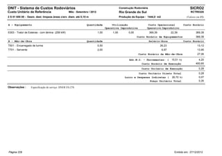 DNIT - Sistema de Custos Rodoviários                                                         Construção Rodoviária                                    SICRO2
Custo Unitário de Referência                      Mês : Setembro / 2012                      Rio Grande do Sul                                        RCTR0320
2 S 01 000 00 - Desm. dest. limpeza áreas c/arv. diam. até 0,15 m                            Produção da Equipe : 1444,0 m2                        (Valores em R$)


A - Equipamento                                                Quantidade             Utilização                  Custo Operacional              Custo Horário
                                                                                 Operativa Improdutiva           Operativo Improdutivo
E003 - Trator de Esteiras - com lâmina (259 kW)                           1,00        1,00          0,00             369,39           22,39                369,39
                                                                                                           Custo Horário de Equipamentos                   369,39
B - Mão-de-Obra                                                Quantidade                                            Salário-Hora                Custo Horário
T501 - Encarregado de turma                                               0,50                                                26,23                         13,12
T701 - Servente                                                           2,00                                                 6,97                         13,95
                                                                                                            Custo Horário da Mão-de-Obra                    27,06

                                                                                                    Adc.M.O. - Ferramentas: (         15,51 %)               4,20
                                                                                                              Custo Horário de Execução                    400,65
                                                                                                              Custo Unitário de Execução                     0,28
                                                                                                            Custo Unitário Direto Total                      0,28
                                                                                                 Lucro e Despesas Indiretas ( 26,70 %)                       0,07
                                                                                                                 Preço Unitário Total                        0,35

Observações :     Especificação de serviço: DNER ES-278.




Página 229                                                                                                                              Emitido em: 27/12/2012
 
