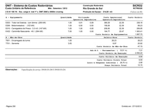 DNIT - Sistema de Custos Rodoviários                                                         Construção Rodoviária                                    SICRO2
Custo Unitário de Referência                      Mês : Setembro / 2012                      Rio Grande do Sul                                        RCTR0320
2 S 01 100 19 - Esc. carga tr. mat 1ª c. DMT 2000 a 3000m c/carreg                           Produção da Equipe : 214,00 m3                        (Valores em R$)


A - Equipamento                                                 Quantidade            Utilização                  Custo Operacional              Custo Horário
                                                                                 Operativa Improdutiva           Operativo Improdutivo
E003 - Trator de Esteiras - com lâmina (259 kW)                           1,00        0,91          0,09             369,39           22,39                338,16
E006 - Motoniveladora - (103 kW)                                          1,00        0,50          0,50             156,06           22,39                 89,23
E010 - Carregadeira de Pneus - 3,3 m3 (147 kW)                            1,00        1,00          0,00             206,95           22,39                206,95
E432 - Caminhão Basculante - 40 t (294 kW)                                7,00        1,00          0,00             194,77           20,47              1.363,41
                                                                                                           Custo Horário de Equipamentos                 1.997,75
B - Mão-de-Obra                                                 Quantidade                                           Salário-Hora                Custo Horário
T501 - Encarregado de turma                                               1,00                                                26,23                         26,23
T701 - Servente                                                           3,00                                                 6,97                         20,92
                                                                                                            Custo Horário da Mão-de-Obra                    47,15

                                                                                                    Adc.M.O. - Ferramentas: (         15,51 %)               7,31
                                                                                                              Custo Horário de Execução                  2.052,22
                                                                                                              Custo Unitário de Execução                     9,59
                                                                                                            Custo Unitário Direto Total                      9,59
                                                                                                 Lucro e Despesas Indiretas ( 26,70 %)                       2,56
                                                                                                                 Preço Unitário Total                       12,15

Observações :     Especificações de serviço: DNER-ES-280 E DNER-ES-281.




Página 250                                                                                                                              Emitido em: 27/12/2012
 