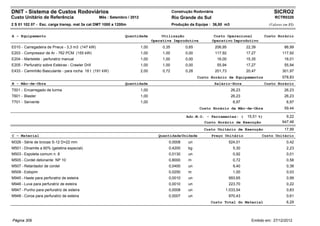 DNIT - Sistema de Custos Rodoviários                                                           Construção Rodoviária                                     SICRO2
Custo Unitário de Referência                        Mês : Setembro / 2012                      Rio Grande do Sul                                         RCTR0320
2 S 01 102 07 - Esc. carga transp. mat 3a cat DMT 1000 a 1200m                                 Produção da Equipe : 36,00 m3                          (Valores em R$)


A - Equipamento                                                  Quantidade             Utilização                  Custo Operacional               Custo Horário
                                                                                   Operativa Improdutiva           Operativo Improdutivo
E010 - Carregadeira de Pneus - 3,3 m3 (147 kW)                              1,00        0,35          0,65             206,95            22,39                 86,99
E203 - Compressor de Ar - 762 PCM (155 kW)                                  1,00        1,00          0,00             117,92            17,27                117,92
E204 - Martelete - perfuratriz manual                                       1,00        1,00          0,00              16,00            15,35                 16,01
E205 - Perfuratriz sobre Esteiras - Crawler Drill                           1,00        1,00          0,00              55,94            17,27                 55,94
E433 - Caminhão Basculante - para rocha 18 t (191 kW)                       2,00        0,72          0,28             201,73            20,47                301,97
                                                                                                             Custo Horário de Equipamentos                    578,83
B - Mão-de-Obra                                                  Quantidade                                            Salário-Hora                 Custo Horário
T501 - Encarregado de turma                                                 1,00                                                 26,23                         26,23
T601 - Blaster                                                              1,00                                                 26,23                         26,23
T701 - Servente                                                             1,00                                                  6,97                          6,97
                                                                                                              Custo Horário da Mão-de-Obra                     59,44

                                                                                                      Adc.M.O. - Ferramentas: (          15,51 %)               9,22
                                                                                                                Custo Horário de Execução                     647,48
                                                                                                                Custo Unitário de Execução                     17,99
C - Material                                                                          Quantidade Unidade           Preço Unitário                Custo Unitário
M326 - Série de brocas S-12 D=22 mm                                                        0,0008      un                       524,01                          0,42
M501 - Dinamite a 60% (gelatina especial)                                                  0,4200      kg                         5,30                          2,23
M503 - Espoleta comum n. 8                                                                 0,0130      un                         0,92                          0,01
M505 - Cordel detonante NP 10                                                              0,8000      m                          0,72                          0,58
M507 - Retardador de cordel                                                                0,0400      un                         9,40                          0,38
M508 - Estopim                                                                             0,0250      m                          1,00                          0,03
M945 - Haste para perfuratriz de esteira                                                   0,0010      un                       993,65                          0,99
M946 - Luva para perfuratriz de esteira                                                    0,0010      un                       223,70                          0,22
M947 - Punho para perfuratriz de esteira                                                   0,0008      un                   1.033,54                            0,83
M948 - Coroa para perfuratriz de esteira                                                   0,0007      un                       870,43                          0,61
                                                                                                                   Custo Total do Material                      6,29



Página 309                                                                                                                                 Emitido em: 27/12/2012
 