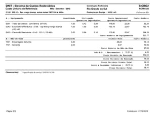 DNIT - Sistema de Custos Rodoviários                                                           Construção Rodoviária                                    SICRO2
Custo Unitário de Referência                        Mês : Setembro / 2012                      Rio Grande do Sul                                        RCTR0320
2 S 01 300 02 - Esc. carga transp. solos moles DMT 200 a 400m                                  Produção da Equipe : 38,00 m3                         (Valores em R$)


A - Equipamento                                                       Quantidade        Utilização                  Custo Operacional              Custo Horário
                                                                                   Operativa Improdutiva           Operativo Improdutivo
E001 - Trator de Esteiras - com lâmina (67 kW)                              1,00        0,42          0,58             119,85           22,39                 63,33
E063 - Escavadeira Hidráulica - c/ est. - cap 600l p/ longo alcance         1,00        1,00          0,00             163,19           23,67                163,19
       (103 kW)
E403 - Caminhão Basculante - 6 m3 - 10,5 t (155 kW)                         3,00        0,84          0,16             112,86           20,47                294,26
                                                                                                             Custo Horário de Equipamentos                   520,77
B - Mão-de-Obra                                                       Quantidade                                       Salário-Hora                Custo Horário
T501 - Encarregado de turma                                                 0,50                                                26,23                         13,12
T701 - Servente                                                             2,00                                                 6,97                         13,95
                                                                                                              Custo Horário da Mão-de-Obra                    27,06

                                                                                                      Adc.M.O. - Ferramentas: (         15,51 %)               4,20
                                                                                                                Custo Horário de Execução                    552,04
                                                                                                                Custo Unitário de Execução                    14,53
                                                                                                              Custo Unitário Direto Total                     14,53
                                                                                                   Lucro e Despesas Indiretas ( 26,70 %)                       3,88
                                                                                                                   Preço Unitário Total                       18,41

Observações :      Especificação de serviço: DNER-ES-280.




Página 312                                                                                                                                Emitido em: 27/12/2012
 