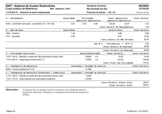 DNIT - Sistema de Custos Rodoviários                                                                 Atividades Auxiliares                                      SICRO2
Custo Unitário de Referência                         Mês : Setembro / 2012                           Rio Grande do Sul                                          RCTR0320
1 A 00 901 01 - Alvenaria de pedra argamassada                                                       Produção da Equipe : 1,00 m3                            (Valores em R$)


A - Equipamento                                                       Quantidade            Utilização                        Custo Operacional            Custo Horário
                                                                                       Operativa Improdutiva                 Operativo Improdutivo
E402 - Caminhão Carroceria - de madeira 15 t (191 kW)                           0,01          1,00          0,00              132,08            20,47                  1,32
                                                                                                                   Custo Horário de Equipamentos                       1,32
B - Mão-de-Obra                                                       Quantidade                                              Salário-Hora                 Custo Horário
T604 - Pedreiro                                                                 1,00                                                   8,89                            8,89
T701 - Servente                                                                 4,00                                                   6,97                           27,90
                                                                                                                    Custo Horário da Mão-de-Obra                      36,79

                                                                                                             Adc.M.O. - Ferramentas: (          20,51 %)               7,55
                                                                                                                      Custo Horário de Execução                       45,66
                                                                                                                      Custo Unitário de Execução                      45,66
D - Atividades Auxiliares                                                                   Quantidade Unidade               Preço Unitário             Custo Unitário
1 A 01 155 01 - Rachão ou pedra-de-mão produzidos-(const e rest)                                  0,8000      m3                        22,87                         18,29
1 A 01 603 01 - Argamassa cimento-areia 1:3                                                       0,3200      m3                       315,20                        100,86
                                                                                                                      Custo Total das Atividades                     119,16
E - Transporte de Materiais                                                     Toneladas / Unidade de Serviço                                          Custo Unitário
M202 - Cimento portland CP II-32                                                                  0,1568
F - Transporte de Materiais Produzidos / Comerciais                             Toneladas / Unidade de Serviço                                          Custo Unitário
1 A 01 155 01 - Rachão ou pedra-de-mão produzidos-(const e rest)                                  1,2000
1 A 01 170 01 - Areia extraída com escavadeira hidráulica                                         0,5760
                                                                                                                    Custo Unitário Direto Total                      164,81
                                                                                                                           Preço Unitário Total                      164,81

Observações :      O transporte deve ser calculado na fase de orçamento, com as distâncias médias de
                   transporte de cada trecho, utilizando-se as composições de momentos de transporte do
                   SICRO2.




Página 34                                                                                                                                         Emitido em: 27/12/2012
 