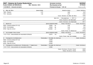 DNIT - Sistema de Custos Rodoviários                                                    Atividades Auxiliares                                     SICRO2
Custo Unitário de Referência                       Mês : Setembro / 2012                Rio Grande do Sul                                         RCTR0320
1 A 00 902 01 - Alvenaria de tijolos                                                    Produção da Equipe : 1,00 m2                           (Valores em R$)


B - Mão-de-Obra                                                 Quantidade                                       Salário-Hora                Custo Horário
T604 - Pedreiro                                                            0,70                                          8,89                            6,23
T701 - Servente                                                            1,50                                          6,97                           10,46
                                                                                                       Custo Horário da Mão-de-Obra                     16,69

                                                                                                Adc.M.O. - Ferramentas: (         20,51 %)               3,42
                                                                                                         Custo Horário de Execução                      20,11
                                                                                                         Custo Unitário de Execução                     20,11
C - Material                                                                      Quantidade Unidade            Preço Unitário           Custo Unitário
M202 - Cimento portland CP II-32                                                       5,5900    kg                      0,48                            2,68
M702 - Cal hidratada                                                                   5,5900    kg                      0,40                            2,24
M703 - Tijolo 20 x 30 cm                                                              32,0000    un                      0,54                           17,28
                                                                                                                Custo Total do Material                 22,20
D - Atividades Auxiliares                                                         Quantidade Unidade            Preço Unitário           Custo Unitário
1 A 01 170 01 - Areia extraída com escavadeira hidráulica                              0,0373    m3                        5,93                          0,22
                                                                                                         Custo Total das Atividades                      0,22
E - Transporte de Materiais                                                Toneladas / Unidade de Serviço                                Custo Unitário
M202 - Cimento portland CP II-32                                                       0,0056
M702 - Cal hidratada                                                                   0,0056
M703 - Tijolo 20 x 30 cm                                                               0,0320
F - Transporte de Materiais Produzidos / Comerciais                        Toneladas / Unidade de Serviço                                Custo Unitário
1 A 01 170 01 - Areia extraída com escavadeira hidráulica                              0,0560
                                                                                                       Custo Unitário Direto Total                      42,53
                                                                                                              Preço Unitário Total                      42,53




Página 36                                                                                                                           Emitido em: 27/12/2012
 