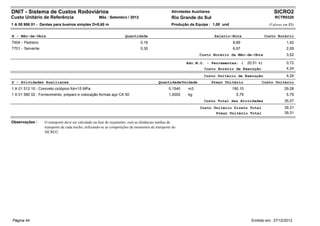DNIT - Sistema de Custos Rodoviários                                                               Atividades Auxiliares                                     SICRO2
Custo Unitário de Referência                        Mês : Setembro / 2012                          Rio Grande do Sul                                         RCTR0320
1 A 00 906 01 - Dentes para bueiros simples D=0,60 m                                               Produção da Equipe : 1,00 und                          (Valores em R$)


B - Mão-de-Obra                                                      Quantidade                                             Salário-Hora                Custo Horário
T604 - Pedreiro                                                                0,16                                                 8,89                            1,42
T701 - Servente                                                                0,30                                                 6,97                            2,09
                                                                                                                  Custo Horário da Mão-de-Obra                      3,52

                                                                                                           Adc.M.O. - Ferramentas: (         20,51 %)               0,72
                                                                                                                    Custo Horário de Execução                       4,24
                                                                                                                    Custo Unitário de Execução                      4,24
D - Atividades Auxiliares                                                                  Quantidade Unidade              Preço Unitário           Custo Unitário
1 A 01 512 10 - Concreto ciclópico fck=15 MPa                                                    0,1540     m3                      190,10                         29,28
1 A 01 580 02 - Fornecimento, preparo e colocação formas aço CA 50                               1,0000     kg                        5,79                          5,79
                                                                                                                    Custo Total das Atividades                     35,07
                                                                                                                  Custo Unitário Direto Total                      39,31
                                                                                                                         Preço Unitário Total                      39,31

Observações :     O transporte deve ser calculado na fase de orçamento, com as distâncias médias de
                  transporte de cada trecho, utilizando-se as composições de momentos de transporte do
                  SICRO2.




Página 44                                                                                                                                      Emitido em: 27/12/2012
 