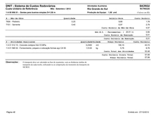 DNIT - Sistema de Custos Rodoviários                                                               Atividades Auxiliares                                     SICRO2
Custo Unitário de Referência                        Mês : Setembro / 2012                          Rio Grande do Sul                                         RCTR0320
1 A 00 908 01 - Dentes para bueiros simples D=1,00 m                                               Produção da Equipe : 1,00 und                          (Valores em R$)


B - Mão-de-Obra                                                      Quantidade                                             Salário-Hora                Custo Horário
T604 - Pedreiro                                                                0,20                                                 8,89                            1,78
T701 - Servente                                                                0,40                                                 6,97                            2,79
                                                                                                                  Custo Horário da Mão-de-Obra                      4,57

                                                                                                           Adc.M.O. - Ferramentas: (         20,51 %)               0,94
                                                                                                                    Custo Horário de Execução                       5,51
                                                                                                                    Custo Unitário de Execução                      5,51
D - Atividades Auxiliares                                                                  Quantidade Unidade              Preço Unitário           Custo Unitário
1 A 01 512 10 - Concreto ciclópico fck=15 MPa                                                    0,2300     m3                      190,10                         43,72
1 A 01 580 02 - Fornecimento, preparo e colocação formas aço CA 50                               1,5120     kg                        5,79                          8,76
                                                                                                                    Custo Total das Atividades                     52,48
                                                                                                                  Custo Unitário Direto Total                      57,99
                                                                                                                         Preço Unitário Total                      57,99

Observações :     O transporte deve ser calculado na fase de orçamento, com as distâncias médias de
                  transporte de cada trecho, utilizando-se as composições de momentos de transporte do
                  SICRO2.




Página 48                                                                                                                                      Emitido em: 27/12/2012
 