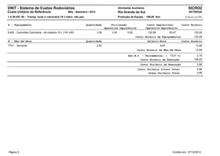 DNIT - Sistema de Custos Rodoviários                                                         Atividades Auxiliares                                    SICRO2
Custo Unitário de Referência                      Mês : Setembro / 2012                      Rio Grande do Sul                                        RCTR0320
1 A 00 001 40 - Transp. local c/ carroceria 15 t rodov. não pav.                             Produção da Equipe : 169,00 tkm                       (Valores em R$)


A - Equipamento                                                    Quantidade         Utilização                      Custo Operacional          Custo Horário
                                                                                 Operativa Improdutiva               Operativo Improdutivo
E402 - Caminhão Carroceria - de madeira 15 t (191 kW)                     1,00        1,00          0,00              132,08          20,47                132,09
                                                                                                           Custo Horário de Equipamentos                   132,09
B - Mão-de-Obra                                                    Quantidade                                         Salário-Hora               Custo Horário
T701 - Servente                                                           2,00                                                 6,97                         13,95
                                                                                                            Custo Horário da Mão-de-Obra                    13,95

                                                                                                     Adc.M.O. - Ferramentas: (        15,51 %)               2,16
                                                                                                              Custo Horário de Execução                    148,20
                                                                                                              Custo Unitário de Execução                     0,88
                                                                                                            Custo Unitário Direto Total                      0,88
                                                                                                                   Preço Unitário Total                      0,88




Página 5                                                                                                                                Emitido em: 27/12/2012
 