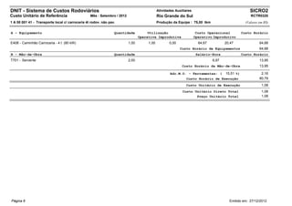 DNIT - Sistema de Custos Rodoviários                                                        Atividades Auxiliares                                    SICRO2
Custo Unitário de Referência                     Mês : Setembro / 2012                      Rio Grande do Sul                                        RCTR0320
1 A 00 001 41 - Transporte local c/ carroceria 4t rodov. não pav.                           Produção da Equipe : 75,00 tkm                        (Valores em R$)


A - Equipamento                                                 Quantidade           Utilização                      Custo Operacional          Custo Horário
                                                                                Operativa Improdutiva               Operativo Improdutivo
E408 - Caminhão Carroceria - 4 t (80 kW)                                 1,00        1,00          0,00               64,67          20,47                 64,68
                                                                                                          Custo Horário de Equipamentos                    64,68
B - Mão-de-Obra                                                 Quantidade                                           Salário-Hora               Custo Horário
T701 - Servente                                                          2,00                                                 6,97                         13,95
                                                                                                           Custo Horário da Mão-de-Obra                    13,95

                                                                                                    Adc.M.O. - Ferramentas: (        15,51 %)               2,16
                                                                                                             Custo Horário de Execução                     80,79
                                                                                                             Custo Unitário de Execução                     1,08
                                                                                                           Custo Unitário Direto Total                      1,08
                                                                                                                  Preço Unitário Total                      1,08




Página 6                                                                                                                               Emitido em: 27/12/2012
 