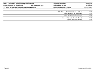 DNIT - Sistema de Custos Rodoviários                                   Atividades Auxiliares                            SICRO2
Custo Unitário de Referência                   Mês : Setembro / 2012   Rio Grande do Sul                                RCTR0320
1 A 00 962 00 - Peças de Desgaste do Britador 9 a 20m3/h               Produção da Equipe : 1,00 cjh                 (Valores em R$)


                                                                               Adc.M.O. - Ferramentas: (   0,00 %)             0,00
                                                                                        Custo Horário de Execução              0,00
                                                                                        Custo Unitário de Execução             0,00
                                                                                      Custo Unitário Direto Total              0,00
                                                                                             Preço Unitário Total              0,00




Página 61                                                                                                   Emitido em: 27/12/2012
 