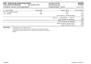 DNIT - Sistema de Custos Rodoviários                                                                Atividades Auxiliares                                  SICRO2
Custo Unitário de Referência                         Mês : Setembro / 2012                          Rio Grande do Sul                                      RCTR0320
1 A 00 999 06 - Solo local / selo de argila apiloado                                                Produção da Equipe : 1,50 m3                        (Valores em R$)


B - Mão-de-Obra                                                       Quantidade                                            Salário-Hora              Custo Horário
T501 - Encarregado de turma                                                     0,05                                               26,23                          1,31
T701 - Servente                                                                 2,50                                                6,97                         17,43
                                                                                                                   Custo Horário da Mão-de-Obra                  18,75

                                                                                                            Adc.M.O. - Ferramentas: (      20,51 %)               3,84
                                                                                                                     Custo Horário de Execução                   22,59
                                                                                                                     Custo Unitário de Execução                  15,06
                                                                                                                   Custo Unitário Direto Total                   15,06
                                                                                                                          Preço Unitário Total                   15,06

Observações :      Especificação de serviço: DNER-ES-292
                   O transporte deve ser calculado na fase de orçamento, com as distâncias médias de
                   transporte de cada trecho, utilizando-se as composições de momentos de transporte do
                   SICRO2.




Página 64                                                                                                                                    Emitido em: 27/12/2012
 