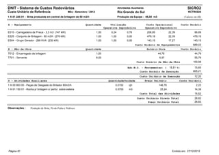 DNIT - Sistema de Custos Rodoviários                                                            Atividades Auxiliares                                      SICRO2
Custo Unitário de Referência                         Mês : Setembro / 2012                      Rio Grande do Sul                                          RCTR0320
1 A 01 200 01 - Brita produzida em central de britagem de 80 m3/h                               Produção da Equipe : 66,00 m3                           (Valores em R$)


A - Equipamento                                                   Quantidade             Utilização                      Custo Operacional            Custo Horário
                                                                                    Operativa Improdutiva               Operativo Improdutivo
E010 - Carregadeira de Pneus - 3,3 m3 (147 kW)                               1,00        0,24          0,76              206,95            22,39                 66,69
E225 - Conjunto de Britagem - 80 m3/h (276 kW)                               1,00        1,00          0,00              479,18            22,39                479,19
E504 - Grupo Gerador - 288 KVA (230 kW)                                      1,00        1,00          0,00              143,15            17,27                143,15
                                                                                                               Custo Horário de Equipamentos                    689,03
B - Mão-de-Obra                                                   Quantidade                                             Salário-Hora                 Custo Horário
T512 - Encarregado de britagem                                               1,00                                                 44,78                          44,79
T701 - Servente                                                              8,00                                                  6,97                          55,79
                                                                                                                Custo Horário da Mão-de-Obra                    100,58

                                                                                                        Adc.M.O. - Ferramentas: (          15,51 %)              15,60
                                                                                                                  Custo Horário de Execução                     805,21
                                                                                                                  Custo Unitário de Execução                     12,20
D - Atividades Auxiliares                                                              Quantidade Unidade               Preço Unitário             Custo Unitário
1 A 00 963 00 - Peças de Desgaste do Britador 80m3/h                                        0,0152       cjh                      146,76                          2,23
1 A 01 150 01 - Rocha p/ britagem c/ perfur. sobre esteira                                  0,5700       m3                        25,24                         14,39
                                                                                                                  Custo Total das Atividades                     16,62
                                                                                                                Custo Unitário Direto Total                      28,82
                                                                                                                       Preço Unitário Total                      28,82

Observações :      Produção de Brita, Pó-de-Pedra e Pedrisco




Página 81                                                                                                                                    Emitido em: 27/12/2012
 