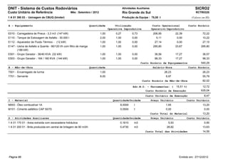 DNIT - Sistema de Custos Rodoviários                                                          Atividades Auxiliares                                      SICRO2
Custo Unitário de Referência                       Mês : Setembro / 2012                      Rio Grande do Sul                                          RCTR0320
1 A 01 390 03 - Usinagem de CBUQ (binder)                                                     Produção da Equipe : 75,00 t                            (Valores em R$)


A - Equipamento                                                     Quantidade         Utilização                      Custo Operacional            Custo Horário
                                                                                  Operativa Improdutiva               Operativo Improdutivo
E010 - Carregadeira de Pneus - 3,3 m3 (147 kW)                             1,00        0,27          0,73              206,95            22,39                 72,22
E110 - Tanque de Estocagem de Asfalto - 30.000 l                           2,00        1,00          0,00                5,11             0,00                 10,22
E112 - Aquecedor de Fluido Térmico - (12 kW)                               1,00        1,00          0,00               27,14             0,00                 27,15
E147 - Usina de Asfalto a Quente - 90/120 t/h com filtro de manga          1,00        1,00          0,00              295,80            23,67                295,80
       (188 kW)
E501 - Grupo Gerador - 36/40 KVA (32 kW)                                   1,00        1,00          0,00               36,56            17,27                 36,57
E503 - Grupo Gerador - 164 / 180 KVA (144 kW)                              1,00        1,00          0,00               98,33            17,27                 98,33
                                                                                                            Custo Horário de Equipamentos                     540,29
B - Mão-de-Obra                                                     Quantidade                                         Salário-Hora                 Custo Horário
T501 - Encarregado de turma                                                1,00                                                 26,23                          26,23
T701 - Servente                                                            8,00                                                  6,97                          55,79
                                                                                                             Custo Horário da Mão-de-Obra                      82,02

                                                                                                      Adc.M.O. - Ferramentas: (          15,51 %)              12,72
                                                                                                               Custo Horário de Execução                      635,04
                                                                                                               Custo Unitário de Execução                       8,47
C - Material                                                                         Quantidade Unidade               Preço Unitário             Custo Unitário
M003 - Óleo combustível 1A                                                                8,0000       l                         1,65                          13,20
M101 - Cimento asfáltico CAP 50/70                                                        0,0500       t                         0,00                           0,00
                                                                                                                      Custo Total do Material                  13,20
D - Atividades Auxiliares                                                            Quantidade Unidade               Preço Unitário             Custo Unitário
1 A 01 170 01 - Areia extraída com escavadeira hidráulica                                 0,1610       m3                         5,93                          0,95
1 A 01 200 01 - Brita produzida em central de britagem de 80 m3/h                         0,4730       m3                        28,82                         13,63
                                                                                                               Custo Total das Atividades                      14,59




Página 86                                                                                                                                  Emitido em: 27/12/2012
 