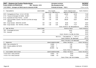 DNIT - Sistema de Custos Rodoviários                                                          Atividades Auxiliares                                      SICRO2
Custo Unitário de Referência                       Mês : Setembro / 2012                      Rio Grande do Sul                                          RCTR0320
1 A 01 390 52 - Usinagem de CBUQ (capa de rolamento) AC/BC                                    Produção da Equipe : 75,00 t                            (Valores em R$)


A - Equipamento                                                     Quantidade         Utilização                      Custo Operacional            Custo Horário
                                                                                  Operativa Improdutiva               Operativo Improdutivo
E010 - Carregadeira de Pneus - 3,3 m3 (147 kW)                             1,00        0,26          0,74              206,95            22,39                 70,38
E110 - Tanque de Estocagem de Asfalto - 30.000 l                           2,00        1,00          0,00                5,11             0,00                 10,22
E112 - Aquecedor de Fluido Térmico - (12 kW)                               1,00        1,00          0,00               27,14             0,00                 27,15
E147 - Usina de Asfalto a Quente - 90/120 t/h com filtro de manga          1,00        1,00          0,00              295,80            23,67                295,80
       (188 kW)
E501 - Grupo Gerador - 36/40 KVA (32 kW)                                   1,00        1,00          0,00               36,56            17,27                 36,57
E503 - Grupo Gerador - 164 / 180 KVA (144 kW)                              1,00        1,00          0,00               98,33            17,27                 98,33
                                                                                                            Custo Horário de Equipamentos                     538,45
B - Mão-de-Obra                                                     Quantidade                                         Salário-Hora                 Custo Horário
T501 - Encarregado de turma                                                1,00                                                 26,23                          26,23
T701 - Servente                                                            8,00                                                  6,97                          55,79
                                                                                                             Custo Horário da Mão-de-Obra                      82,02

                                                                                                      Adc.M.O. - Ferramentas: (          15,51 %)              12,72
                                                                                                               Custo Horário de Execução                      633,19
                                                                                                               Custo Unitário de Execução                       8,44
C - Material                                                                         Quantidade Unidade               Preço Unitário             Custo Unitário
M003 - Óleo combustível 1A                                                                8,0000       l                         1,65                          13,20
M101 - Cimento asfáltico CAP 50/70                                                        0,0550       t                         0,00                           0,00
M905 - Filler                                                                            28,0000       kg                        0,05                           1,51
                                                                                                                      Custo Total do Material                  14,71
D - Atividades Auxiliares                                                            Quantidade Unidade               Preço Unitário             Custo Unitário
1 A 00 716 00 - Areia comercial                                                           0,0533       m3                        23,00                          1,23
1 A 00 717 00 - Brita Comercial                                                           0,5580       m3                        32,40                         18,08
                                                                                                               Custo Total das Atividades                      19,31




Página 90                                                                                                                                  Emitido em: 27/12/2012
 