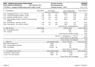 DNIT - Sistema de Custos Rodoviários                                                          Atividades Auxiliares                                      SICRO2
Custo Unitário de Referência                       Mês : Setembro / 2012                      Rio Grande do Sul                                          RCTR0320
1 A 01 390 72 - Usinagem de CBUQ (capa de rolam.) AC/BC c cal hidr                            Produção da Equipe : 75,00 t                            (Valores em R$)


A - Equipamento                                                     Quantidade         Utilização                      Custo Operacional            Custo Horário
                                                                                  Operativa Improdutiva               Operativo Improdutivo
E010 - Carregadeira de Pneus - 3,3 m3 (147 kW)                             1,00        0,26          0,74              206,95            22,39                 70,38
E110 - Tanque de Estocagem de Asfalto - 30.000 l                           2,00        1,00          0,00                5,11             0,00                 10,22
E112 - Aquecedor de Fluido Térmico - (12 kW)                               1,00        1,00          0,00               27,14             0,00                 27,15
E147 - Usina de Asfalto a Quente - 90/120 t/h com filtro de manga          1,00        1,00          0,00              295,80            23,67                295,80
       (188 kW)
E501 - Grupo Gerador - 36/40 KVA (32 kW)                                   1,00        1,00          0,00               36,56            17,27                 36,57
E503 - Grupo Gerador - 164 / 180 KVA (144 kW)                              1,00        1,00          0,00               98,33            17,27                 98,33
                                                                                                            Custo Horário de Equipamentos                     538,45
B - Mão-de-Obra                                                     Quantidade                                         Salário-Hora                 Custo Horário
T501 - Encarregado de turma                                                1,00                                                 26,23                          26,23
T701 - Servente                                                            8,00                                                  6,97                          55,79
                                                                                                             Custo Horário da Mão-de-Obra                      82,02

                                                                                                      Adc.M.O. - Ferramentas: (          15,51 %)              12,72
                                                                                                               Custo Horário de Execução                      633,19
                                                                                                               Custo Unitário de Execução                       8,44
C - Material                                                                         Quantidade Unidade               Preço Unitário             Custo Unitário
M003 - Óleo combustível 1A                                                                8,0000       l                         1,65                          13,20
M101 - Cimento asfáltico CAP 50/70                                                        0,0550       t                         0,00                           0,00
M702 - Cal hidratada                                                                     20,0000       kg                        0,40                           8,00
                                                                                                                      Custo Total do Material                  21,20
D - Atividades Auxiliares                                                            Quantidade Unidade               Preço Unitário             Custo Unitário
1 A 00 716 00 - Areia comercial                                                           0,0533       m3                        23,00                          1,23
1 A 00 717 00 - Brita Comercial                                                           0,5630       m3                        32,40                         18,24
                                                                                                               Custo Total das Atividades                      19,47




Página 94                                                                                                                                  Emitido em: 27/12/2012
 