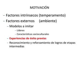 -  Factores	
  intrínsecos	
  (temperamento)	
  
-  Factores	
  externos	
  	
  	
  	
  	
  (ambiente)	
  
- Modelos	
  a	
  imitar	
  
-  Líderes	
  
-  CaracterísRcas	
  socioculturales	
  
-  Experiencias	
  de	
  éxito	
  previas	
  
-  Reconocimiento	
  y	
  reforzamiento	
  de	
  logros	
  de	
  etapas	
  
intermedias	
  
MOTIVACIÓN	
  
 