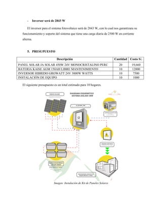 ˗ Inversor será de 2843 W
El inversor para el sistema fotovoltaico será de 2843 W, con lo cual nos garantizara su
funcionamiento y soporte del sistema que tiene una carga diaria de 2500 W en corriente
alterna.
5. PRESUPUESTO
Descripción Cantidad Costo S/.
PANEL SOLAR JA SOLAR 450W 24V MONOCRISTALINO PERC 20 19,660
BATERIA KAISE AGM 150AH LIBRE MANTENIMIENTO 10 12000
INVERSOR HIBRIDO GROWATT 24V 3000W WATTS 10 7500
INSTALACIÓN DE EQUIPO 10 1000
El siguiente presupuesto es un total estimado para 10 hogares.
Imagen: Instalación de Kit de Paneles Solares
 