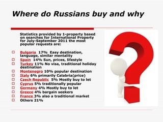 Where do Russians buy and why Statistics provided by 1-property based on searches for International Property for July-September 2011 the most popular requests are: Bulgaria   17%  Easy destination, language, similar mentality Spain   14% Sun, prices, lifestyle Turkey  11% No visa, traditional holiday destination Montenegro  10% popular destination Italy  6% primarily Calabria(price) Czech Republic   5% Mostly buy to let Cyprus  5% traditionally popular Germany  4% Mostly buy to let Greece  4% bargain seekers France  3% also a traditional market Others 21% 
