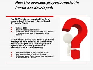 How the overseas property market in Russia has developed : In 2003 aiGroup created the first specialised   Moscow International Property Show Visitors 186! 26 participating companies Estimated sales – in excess of $.100 million (1 agents alone sold in excess of $.20 million Since then, there has been a gradual change in the market as the middle class emerged. We now organise 8 specialised events per year in Moscow and St. Petersburg. Average number of participants 200+ Average number of visitors 7,000+ Estimated sales from Russia now estimated in excess of $.12 billion 