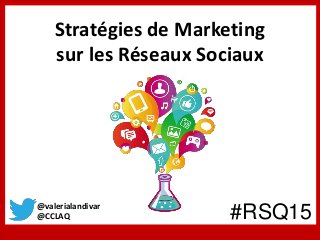Stratégies de Marketing
sur les Réseaux Sociaux
@valerialandivar
@CCLAQ #RSQ15
 