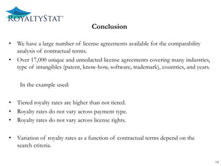 Conclusion
•  We have a large number of license agreements available for the comparability
analysis of contractual terms.
•  Over 17,000 unique and unredacted license agreements covering many industries,
type of intangibles (patent, know-how, software, trademark), countries, and years.
In the example used:
•  Tiered royalty rates are higher than not tiered.
•  Royalty rates do not vary across payment type.
•  Royalty rates do not vary across license rights.
•  Variation of royalty rates as a function of contractual terms depend on the
search criteria.
14
 