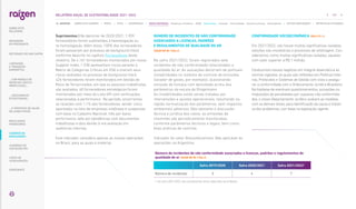 Suprimentos | No decorrer de 2020/2021, 1.959
fornecedores foram submetidos à homologação ou
re-homologação. Além disso, 100% dos fornecedores
foram passaram por processo de background check
conforme descrito no capítulo Fornecedores deste
relatório. De 4.161 fornecedores monitorados por nosso
Supplier Index, 1.538 apresentam riscos perante à
Matriz de Categorias Críticas em ESG e tiveram seus
riscos avaliados no processo de background check.
426 fornecedores foram monitorados em Gestão de
Risco de Terceirizados, em que os passivos trabalhistas
são avaliados. 60 fornecedores estratégicos foram
monitorados por meio da Lista VIP, com verificações
relacionadas à performance. No período, encerramos
as relações com 1,1% dos fornecedores, sendo: cinco
apontados na lista de empresas inidôneas e suspensas
com base no Cadastro Nacional, três por baixa
performance, sete por pendências com documentos
trabalhistas e dois devido à má avaliação em
auditorias internas.
Este indicador considera apenas as nossas operações
no Brasil, para as quais é material.
CONFORMIDADE SOCIOECONÔMICA |GRI 419-1|
Em 2021/2022, não houve multas significativas isoladas,
sanções não monetárias e processos de arbitragem. Con-
sideramos, como multas significativas isoladas, aquelas
com valor superior a R$ 1 milhão.
Conduzimos nossos negócios em integral observância às
normas vigentes, as quais são refletidas em Políticas Inter-
nas, Protocolos e Sistemas de Gestão com vista a assegu-
rar a conformidade com o Ordenamento Jurídico Brasileiro.
Na hipótese de eventuais questionamentos, autuações ou
imposições de penalidades por supostas não conformida-
des, o nosso Departamento Jurídico avaliará as medidas,
com as demais áreas, para identificação da causa e tratati-
va dos problemas, com base na legislação vigente.
NÚMERO DE INCIDENTES DE NÃO CONFORMIDADE
ASSOCIADOS A LICENÇAS, PADRÕES
E REGULAMENTOS DE QUALIDADE DO AR
|SASB RR-BI-120a.2|
Na safra 2021/2022, foram registrados sete
incidentes de não conformidade relacionados a
qualidade do ar. As autuações decorrem de pontuais
instabilidades no sistema de controle de emissões
(lavador de gases, por exemplo), ocasionando
emissão de fumaça com densidade acima dos
parâmetros da escala de Ringelmann.
As instabilidades estão sendo tratadas por
intervenções e ajustes operacionais, resultando na
rápida normalização dos parâmetros, sem impactos
ambientais adversos. Não obstante a discussão
técnica e jurídica dos casos, as emissões de
chaminés são periodicamente monitoradas,
conforme parâmetros técnicos e legais, bem como
boas práticas de controle.
Indicador do setor Biocombustíveis. Não aplicável às
operações na Argentina.
Número de incidentes de não conformidade associados a licenças, padrões e regulamentos de
qualidade do ar |SASB RR-BI-120a.2|
Safra 2019/2020 Safra 2020/2021 Safra 2021/20221
Número de incidentes 3 4 7
1. Na safra 2021/2022, não consideramos ativos adquiridos da ex-Biosev.
121
RELATÓRIO ANUAL DE SUSTENTABILIDADE 2021–2022
NAVEGUE
RESULTADOS
FINANCEIROS
SOBRE ESTE
RELATÓRIO
... COM MODELO DE
NEGÓCIOS ÚNICO E
IRREPLICÁVEL…
… E PROPOSTA DE VALOR
NO LONGO PRAZO
MENSAGEM
DO PRESIDENTE
… CRESCIMENTO
ESTRUTURADO…
LIDERANDO
A TRANSIÇÃO
ENERGÉTICA
CADERNO DE
INDICADORES
SUMÁRIOS DE
CONTEÚDO GRI
CARTA DE
ASSEGURAÇÃO
EXPEDIENTE
DESTAQUES DO ANO-SAFRA
SOBRE ESTE CADERNO | PERFIL | ÉTICA | GOVERNANÇA | TEMAS MATERIAIS: Mudanças climáticas SSMA Governança Inovação Comunidades Direitos humanos Desempenho | OUTROS INDICADORES | MÉTRICAS DE ATIVIDADES
 