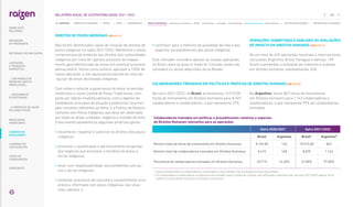 DIREITOS DE POVOS INDÍGENAS |GRI 411-1|
Não foram identificados casos de violação de direitos de
povos indígenas na safra 2021/2022. Mantemos o nosso
compromisso de proteção aos direitos das comunidades
indígenas por meio de rigoroso processo de mapea-
mento georreferenciado de áreas em eventual processo
demarcatório. Temos como política, aplicável a 100% de
nossa operação, a não aquisição/produção de cana-de-
-açúcar de áreas declaradas indígenas.
Com vistas a reforçar a governança do tema, no período,
instituímos o nosso Comitê de Povos Tradicionais, com-
posto por líderes multidisciplinares, com o objetivo de
estabelecer princípios de atuação e padronizar os princi-
pais conceitos referentes ao tema; e a Política de Relacio-
namento com Povos Indígenas, que deve ser observada
por todas as áreas, unidades, negócios e funções do time.
O documento apresenta as seguintes diretrizes gerais:
• 
reconhecer, respeitar e valorizar os direitos dos povos
indígenas;
• 
promover a qualificação e aprimoramento da gestão
dos negócios que envolvam a temática de povos e
terras indígenas;
• 
atuar com responsabilidade socioambiental com po-
vos e terras indígenas;
• 
fomentar processos de consulta e consentimento livre,
prévio e informado com povos indígenas, nas situa-
ções cabíveis; e
OPERAÇÕES SUBMETIDAS A ANÁLISES OU AVALIAÇÕES
DE IMPACTO EM DIREITOS HUMANOS |GRI 412-1|
De um total de 425 operações nacionais e internacionais
nos países Argentina, Brasil, Paraguai e demais, 109
foram submetidas a avaliação de impactos e análises
em direitos humanos, representando 26%.
Na safra 2021/2022, no Brasil, promovemos 10.515,00
horas de treinamento em Direitos Humanos para 8.025
colaboradores e colaboradoras, o que representa 27%.
Colaboradores treinados em políticas e procedimentos relativos a aspectos
de Direitos Humanos relevantes para as operações
Safra 2020/2021 Safra 2021/2022
Brasil Argentina Brasil1 Argentina²
Número total de horas de treinamento em Direitos Humanos 8.169,50 126 10.515,00 867
Número total de colaboradores treinados em Direitos Humanos 5.415 168 8.025 1.142
Percentual de colaboradores treinados em Direitos Humanos 18,71% 14,20% 27,00% 97,00%
1. Estão incluídos todos os colaboradores e colaboradoras. Este indicador não contempla os ativos da ex-Biosev.
2. 
Os colaboradores e colaboradoras na Argentina são treinados sobre o Código de Conduta, com retificação a cada dois anos. Na safra 2021/2022, apenas 3% do
quadro funcional ainda não haviam concluído o treinamento.
COLABORADORES TREINADOS EM POLÍTICAS E PRÁTICAS DE DIREITOS HUMANOS |GRI 412-2|
Na Argentina, foram 867 horas de treinamento
em Direitos Humanos para 1.142 colaboradores e
colaboradoras, o que representa 97% de colaboradores
treinados.
• 
contribuir para a melhora da qualidade de vida e dos
aspectos socioambientais dos povos indígenas.
Este indicador considera apenas as nossas operações
no Brasil, para as quais é material. Contudo, ainda não
considera os ativos adquiridos da ex-Biosev.
136
RELATÓRIO ANUAL DE SUSTENTABILIDADE 2021–2022
NAVEGUE
RESULTADOS
FINANCEIROS
SOBRE ESTE
RELATÓRIO
... COM MODELO DE
NEGÓCIOS ÚNICO E
IRREPLICÁVEL…
… E PROPOSTA DE VALOR
NO LONGO PRAZO
MENSAGEM
DO PRESIDENTE
… CRESCIMENTO
ESTRUTURADO…
LIDERANDO
A TRANSIÇÃO
ENERGÉTICA
CADERNO DE
INDICADORES
SUMÁRIOS DE
CONTEÚDO GRI
CARTA DE
ASSEGURAÇÃO
EXPEDIENTE
DESTAQUES DO ANO-SAFRA
SOBRE ESTE CADERNO | PERFIL | ÉTICA | GOVERNANÇA | TEMAS MATERIAIS: Mudanças climáticas SSMA Governança Inovação Comunidades Direitos humanos Desempenho | OUTROS INDICADORES | MÉTRICAS DE ATIVIDADES
 