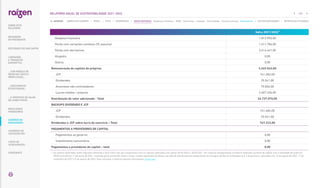 Safra 2021/2022¹
Despesa financeira 1.812.955,00
Perda com variações cambiais (VC passiva) 1.411.786,00
Perda com derivativos 3.616.441,00
Aluguéis 0,00
Outros 0,00
Remuneração de capitais de próprios 3.249.563,00
JCP 741.682,00
Dividendos 25.541,00
Acionistas não controladores 75.004,00
Lucros retidos / prejuízo 2.407.336,00
Distribuição do valor adicionado - Total 26.727.070,00
BACKUPS DIVIDENDO E JCP
JCP 741.682,00
Dividendos 25.541,00
Dividendos e JCP sobre lucro do exercício – Total 767.223,00
PAGAMENTOS A PROVEDORES DE CAPITAL
Pagamentos ao governo 0,00
Investimento comunitário 0,00
Pagamentos a provedores de capital – total 0,00
1. 
Os valores reportados neste indicador referente a 2021/2022 não são comparáveis com os valores reportados nas safras 2019/2020 e 2020/2021 em razão da reorganização societária mediante aumento de capital com a totalidade de ações da
RESA ocorrida em 1º de junho de 2021, realizada pelas acionistas Shell e Cosan, e pelas aquisições da Biosev, da rede de distribuição de combustíveis no Paraguai da Barcos  Rodados S.A. e Grupo Gera, concluídas em 10 de agosto de 2021, 1º de
novembro de 2021 e 5 de janeiro de 2022. Para consultar o histórico dessas informações clique aqui.
141
RELATÓRIO ANUAL DE SUSTENTABILIDADE 2021–2022
NAVEGUE
RESULTADOS
FINANCEIROS
SOBRE ESTE
RELATÓRIO
... COM MODELO DE
NEGÓCIOS ÚNICO E
IRREPLICÁVEL…
… E PROPOSTA DE VALOR
NO LONGO PRAZO
MENSAGEM
DO PRESIDENTE
… CRESCIMENTO
ESTRUTURADO…
LIDERANDO
A TRANSIÇÃO
ENERGÉTICA
CADERNO DE
INDICADORES
SUMÁRIOS DE
CONTEÚDO GRI
CARTA DE
ASSEGURAÇÃO
EXPEDIENTE
DESTAQUES DO ANO-SAFRA
SOBRE ESTE CADERNO | PERFIL | ÉTICA | GOVERNANÇA | TEMAS MATERIAIS: Mudanças climáticas SSMA Governança Inovação Comunidades Direitos humanos Desempenho | OUTROS INDICADORES | MÉTRICAS DE ATIVIDADES
 
