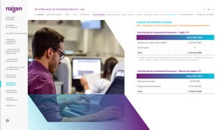 GERAÇÃO DE EMPREGO E RIQUEZA
|WEF – Prosperidade - Geração de emprego e riqueza - Contribuição de investimento financeiro|
Contribuição de investimento financeiro – CapEx (R$)
Safra 2021/2022
Despesa de capital total (CapEx)¹ 6.242.543.000
Depreciação 0
Total 6.242.543.000
1. 
O CapEx é calculado pela soma das linhas de “Adições aos ativos biológicos” e “Adições aos ativos imobi-
lizado e intangível” da página 34 da última demonstração financeira que publicamos.
Contribuição de investimento financeiro – Retorno de capital (R$)
Safra 2021/2022
Recompra de ações 40.083.000
Pagamento de dividendos 2.740.490.000
Total 2.780.573.000
142
RELATÓRIO ANUAL DE SUSTENTABILIDADE 2021–2022
NAVEGUE
RESULTADOS
FINANCEIROS
SOBRE ESTE
RELATÓRIO
... COM MODELO DE
NEGÓCIOS ÚNICO E
IRREPLICÁVEL…
… E PROPOSTA DE VALOR
NO LONGO PRAZO
MENSAGEM
DO PRESIDENTE
… CRESCIMENTO
ESTRUTURADO…
LIDERANDO
A TRANSIÇÃO
ENERGÉTICA
CADERNO DE
INDICADORES
SUMÁRIOS DE
CONTEÚDO GRI
CARTA DE
ASSEGURAÇÃO
EXPEDIENTE
DESTAQUES DO ANO-SAFRA
SOBRE ESTE CADERNO | PERFIL | ÉTICA | GOVERNANÇA | TEMAS MATERIAIS: Mudanças climáticas SSMA Governança Inovação Comunidades Direitos humanos Desempenho | OUTROS INDICADORES | MÉTRICAS DE ATIVIDADES
 