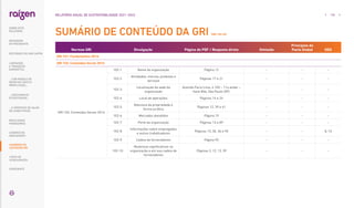 Normas GRI Divulgação Página do PDF / Resposta direta Omissão
Princípios do
Pacto Global ODS
GRI 101: Fundamentos 2016
GRI 102: Conteúdos Gerais 2016
GRI 102: Conteúdos Gerais 2016
102-1 Nome da organização Página 12 - - -
102-2
Atividades, marcas, produtos e
serviços
Páginas 17 e 21 - - -
102-3
Localização da sede da
organização
Avenida Faria Lima, 4.100 – 11o andar –
Itaim Bibi, São Paulo (SP).
- - -
102-4 Local de operações Páginas 14 e 24 - - -
102-5
Natureza da propriedade e
forma jurídica
Páginas 12, 39 e 41 - - -
102-6 Mercados atendidos Página 19 - - -
102-7 Porte da organização Páginas 13 e 89 - - -
102-8
Informações sobre empregados
e outros trabalhadores
Páginas 13, 30, 36 e 90 - - 8, 10
102-9 Cadeia de fornecedores Página 92 - - -
102-10
Mudanças significativas na
organização e em sua cadeia de
fornecedores
Páginas 3, 12, 13, 39 - - -
SUMÁRIO DE CONTEÚDO DA GRI (GRI 102-55)
150
RELATÓRIO ANUAL DE SUSTENTABILIDADE 2021–2022
RESULTADOS
FINANCEIROS
SOBRE ESTE
RELATÓRIO
... COM MODELO DE
NEGÓCIOS ÚNICO E
IRREPLICÁVEL…
… E PROPOSTA DE VALOR
NO LONGO PRAZO
MENSAGEM
DO PRESIDENTE
… CRESCIMENTO
ESTRUTURADO…
LIDERANDO
A TRANSIÇÃO
ENERGÉTICA
CADERNO DE
INDICADORES
SUMÁRIOS DE
CONTEÚDO GRI
CARTA DE
ASSEGURAÇÃO
EXPEDIENTE
DESTAQUES DO ANO-SAFRA
 