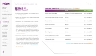 CONSELHO DE
ADMINISTRAÇÃO
• 
Composto por oito membros, dos quais duas executi-
vas são independentes.
• 
Detém o selo Women on Board (WOB) por diversidade
em sua composição.
• Mandatos de dois anos, sendo permitida a reeleição.
• 
O órgão deve alcançar diversidade na composição,
buscando, entre outras, as seguintes qualificações:
experiência prévia como conselheiro ou executivo e
conhecimentos sobre finanças e contabilidade, mer-
cados nacional e internacional, governança corpora-
tiva, sustentabilidade, compliance, controles internos,
segurança da informação, gestão de riscos e gestão
de pessoas. |GRI 102-24|
• 
Responsável por propor aos acionistas a estratégia
global e as prioridades estratégicas, determinar as
orientações gerais dos negócios, definir e alterar polí-
ticas-chave, nomear e destituir membros da Diretoria
estatutária, aprovar o orçamento anual, aprovar con-
tratos materiais e contratos com partes relacionadas
e deliberar sobre investimentos significativos, entre
outras funções descritas em nosso Estatuto Social.
|GRI 102-19, 102-26|
CONSELHO DE ADMINISTRAÇÃO (Composição em 31 de março de 2022) |GRI 102-22|
Função Início do mandato
Rubens Ometto Silveira Mello Presidente do Conselho de Administração 28 de julho de 2021
Luis Henrique Cals de Beauclair Guimarães Membro 28 de julho de 2021
Marcelo Martins Membro 28 de julho de 2021
Huibert Hans Vigeveno Membro 28 de julho de 2021
Istvan Kapitany Membro 28 de julho de 2021
Brian P.Eggleston Membro 28 de julho de 2021
Luciana de Oliveira Cezar Coelho Independente 28 de julho de 2021
Sonat Burman-Olsson Independente 28 de julho de 2021
Clique aqui para saber mais sobre cada executivo. |GRI 102-27|
... COM MODELO DE
NEGÓCIOS ÚNICO E
IRREPLICÁVEL…
43
RELATÓRIO ANUAL DE SUSTENTABILIDADE 2021–2022
SOBRE ESTE
RELATÓRIO
… E PROPOSTA DE VALOR
NO LONGO PRAZO
MENSAGEM
DO PRESIDENTE
… CRESCIMENTO
ESTRUTURADO…
LIDERANDO
A TRANSIÇÃO
ENERGÉTICA
RESULTADOS
FINANCEIROS
CADERNO DE
INDICADORES
SUMÁRIOS DE
CONTEÚDO GRI
CARTA DE
ASSEGURAÇÃO
EXPEDIENTE
DESTAQUES DO ANO-SAFRA
 